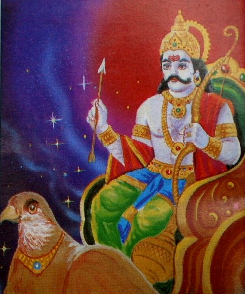शनि की साढेसाती: वैदिक ज्योतिष शास्त्र में शनि